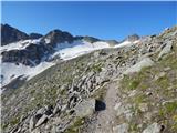 Lenzanger - Rojacher Hütte